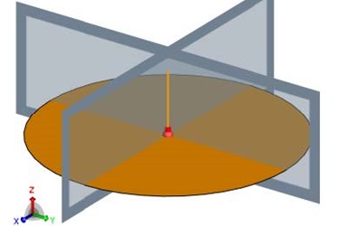 Results of Monopole Antenna on a Finite Ground Plane