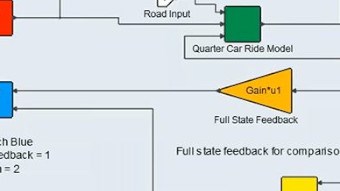 Altair Activate Key Capabilities 