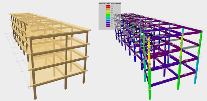 Analysis and Design