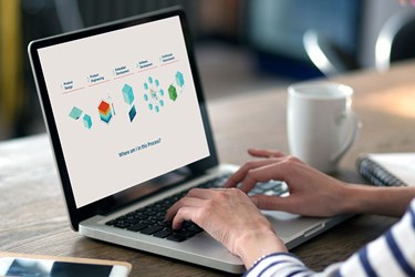 Guide to Smart Product Development