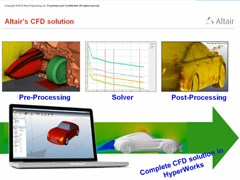 CFD Optimization with Altair HyperWorks