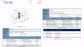 Automated Reporting Director for Structure Analysis at OHB System AG