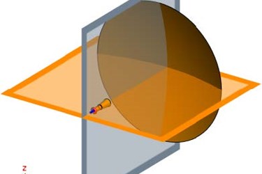 Horn Feeding a Large Reflector