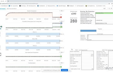 Altair Knowledge Studio and Panopticon - Use Machine Learning in a Smart Factory Process Manufacturing
