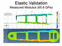 Finite Element Analysis of Additively Manufactured Products