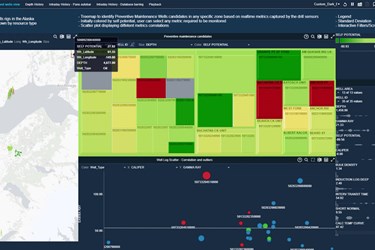 Panopticon Demo: Monitor and Analyze Real-Time Data from Oil and Gas Drilling Operations