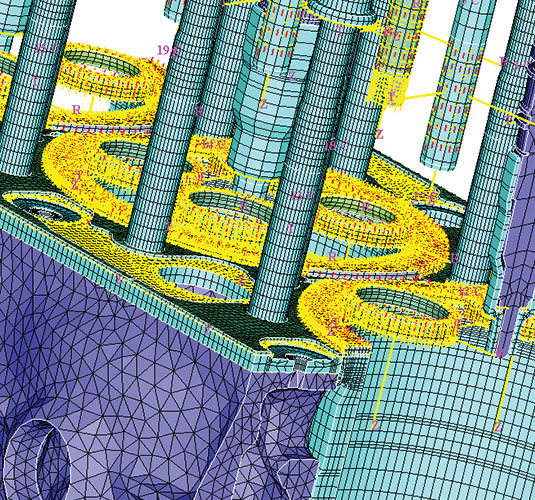 Multiphysik-Workflows mit CAD-Assoziativität