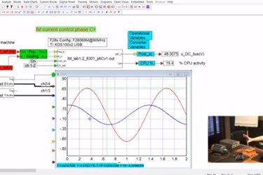 Sensorless AC Motor Control