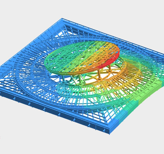 simulationsgestütztes Design