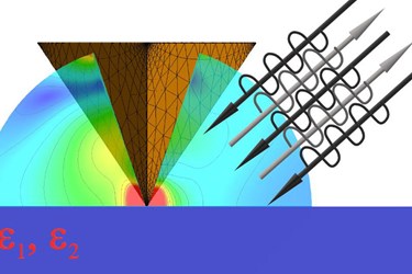 Near-field infrared spectroscopy simulations using Altair Feko