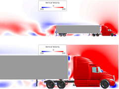 Three Ways to Use Efficient CFD Workflows to Address Challenges in Automotive Engineering