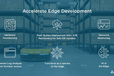 Altair SmartWorks IoT: EdgeOps Overview