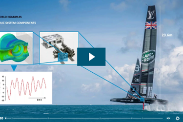 Reducing Development Time with Non-Linear Analysis at Prodrive
