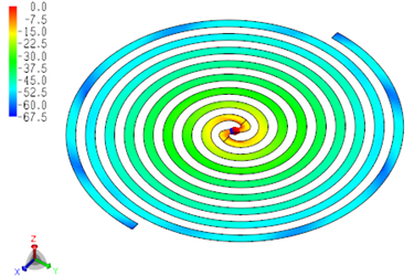 Two Arm Spiral Antenna
