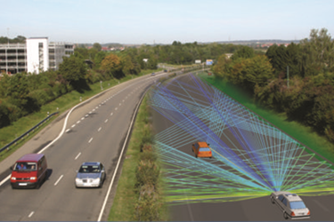 Virtual Drive Tests for ADAS Radar Sensors and Communication Antennas